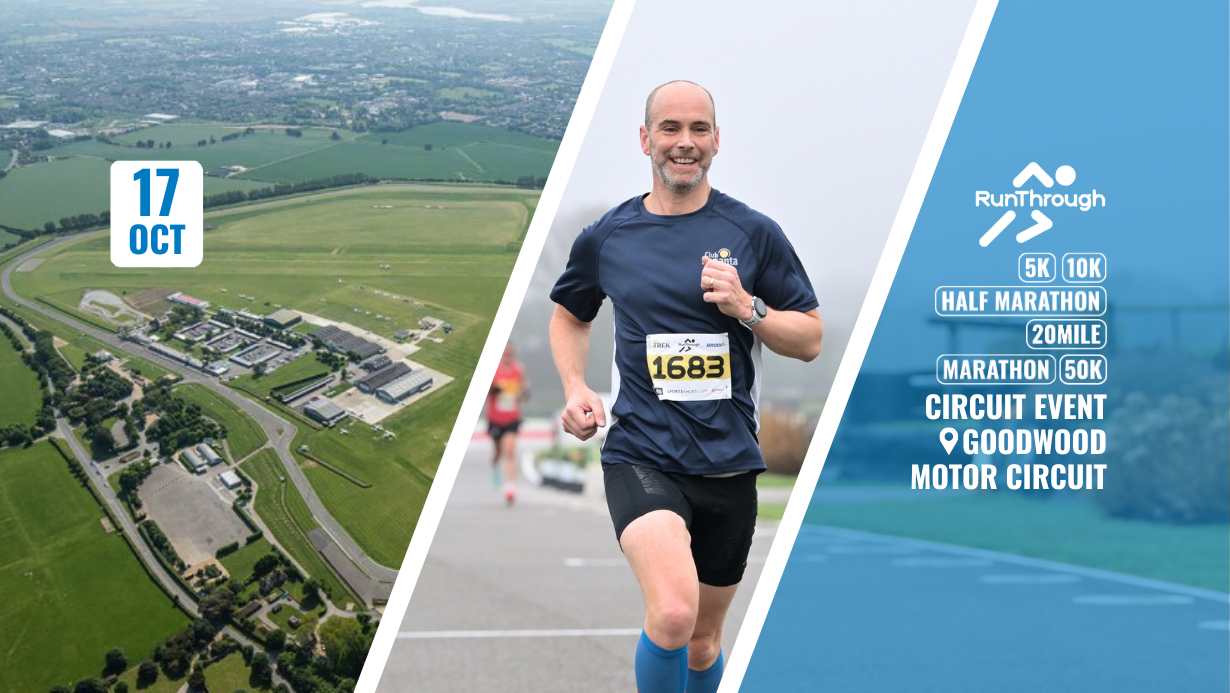 Running GP at Goodwood Motor Circuit October 2027 Running GP at Goodwood Motor Circuit October 2027